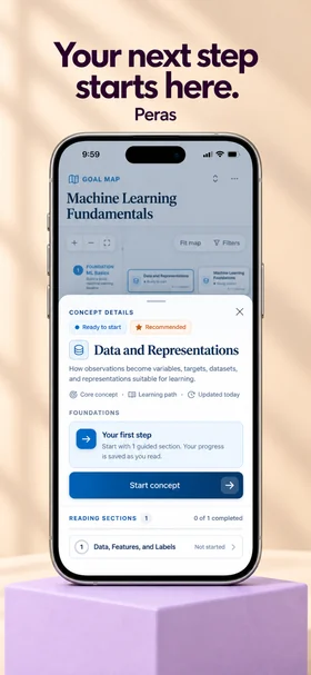 Peras on iPhone: concept details for “Data and Representations”, with a Start concept button.